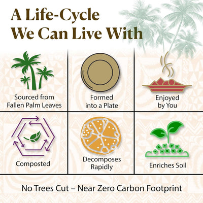 Disposable Palm Leaf Plates - 50 Pack - 10 Inch round - Compostable & Biodegradable - Heavy Duty, Eco-Friendly, Microwave Safe - like Bamboo Plates - Perfect for Events & Parties