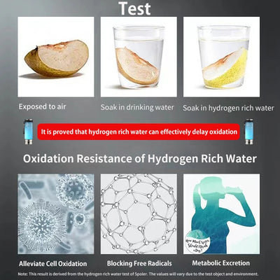 ORP Hydrogen Bottle Electric Water Filter Hydrogen Water Generator Water Bottle Ionizer Maker Hydrogen-Rich Water Antioxidants