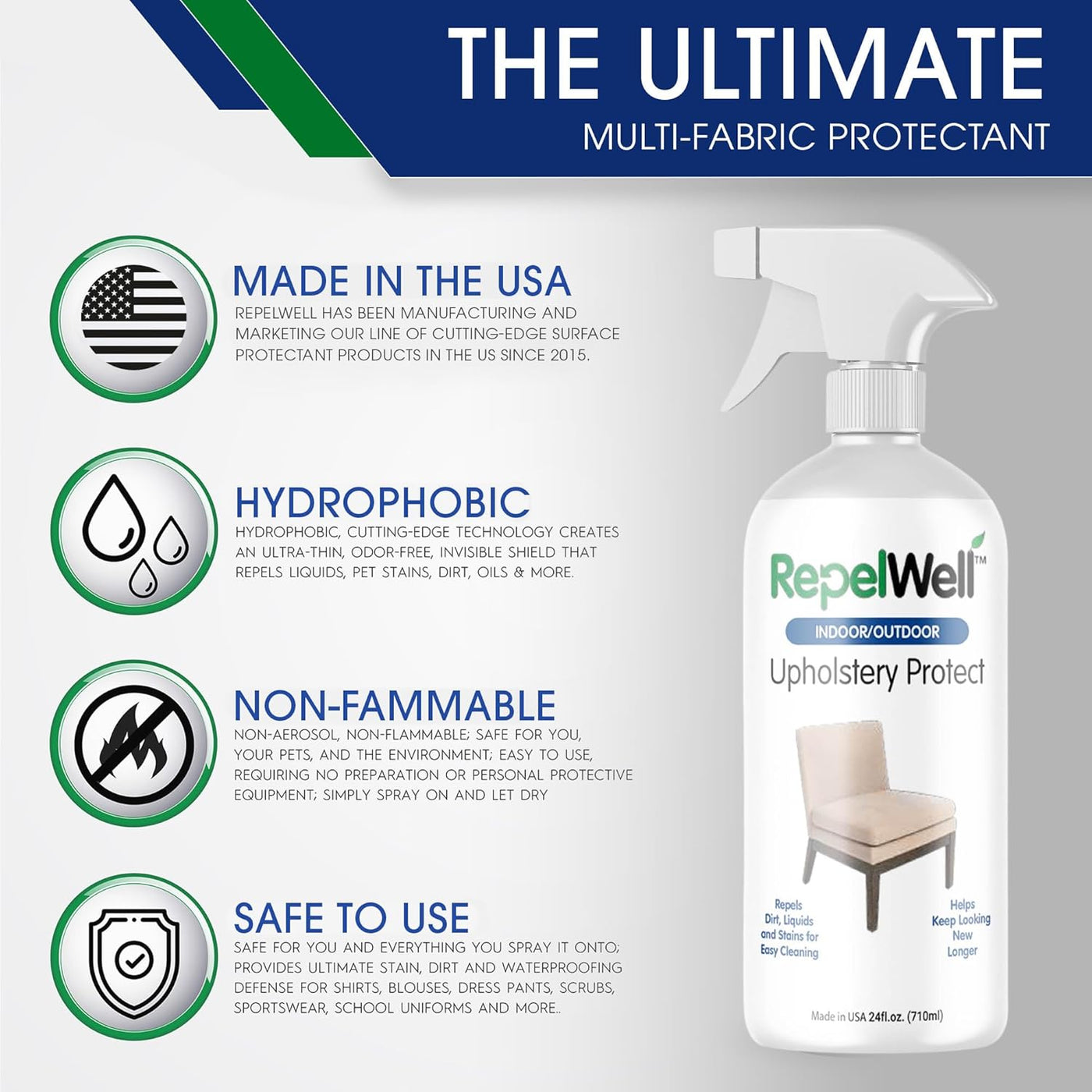 Eco-Friendly Upholstery Protection Spray - 24 Oz Non-Toxic, Pet-Safe Stain and Water Repellent for Fabric, Leather, and Suede - Long-Lasting Furniture Care Solution