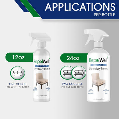 Eco-Friendly Upholstery Protection Spray - 24 Oz Non-Toxic, Pet-Safe Stain and Water Repellent for Fabric, Leather, and Suede - Long-Lasting Furniture Care Solution