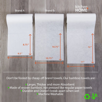 Bamboo Towels - Heavy Duty Eco Friendly Machine Washable Reusable Bamboo Towels - One Roll Replaces 6 Months of Towels!