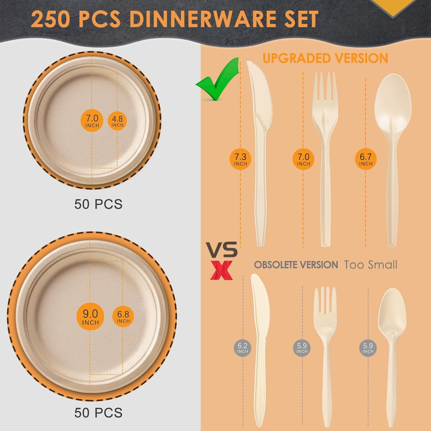 250-Piece Eco-Friendly Disposable Dinnerware Set, Includes 50 Biodegradable Sugarcane Plates, Forks, Knives, and Spoons for Birthday Parties and Camping